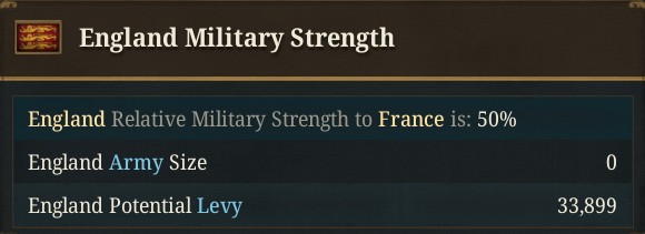 England Strength.jpg England Strength.jpg